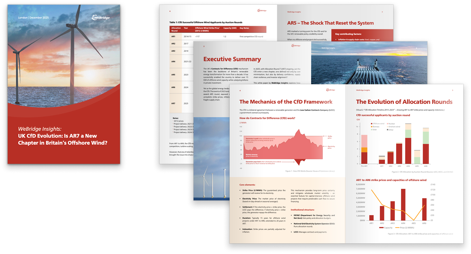 PDF preview